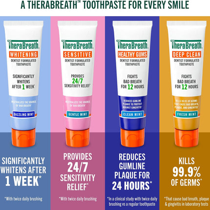 Deep Clean Toothpaste, Kills 99.9% of Germs That Cause Bad Breath, Gingivitis & Plaque (1), Gentle Teeth Whitening with Fluoride for Anticavity Protection, Fresh Mint, 4 Oz, 2-Pack