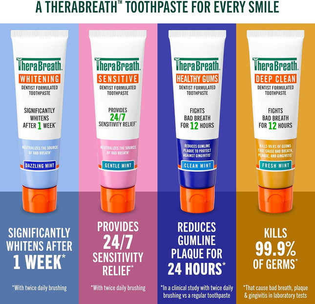 Deep Clean Toothpaste, Kills 99.9% of Germs That Cause Bad Breath, Gingivitis & Plaque (1), Gentle Teeth Whitening with Fluoride for Anticavity Protection, Fresh Mint, 4 Oz, 2-Pack