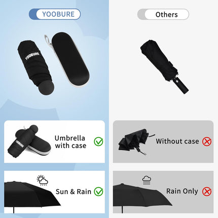 Travel Umbrella Portable Compact Umbrellas, Pocket Mini for Purse, Umbrellas for UV Sun & Rain Small for Backpack, Umbrella with Case Folding for Kids Women