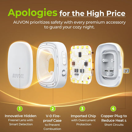 Plug-In LED Backlit Night Light with Motion Sensor & Dusk to Dawn Sensor, 2200K Soft Warm White Nightlight with 1-50Lm Dimmable Brightness for Adults & Kids' Bedroom, Bathroom, Hallway (4 Packs)