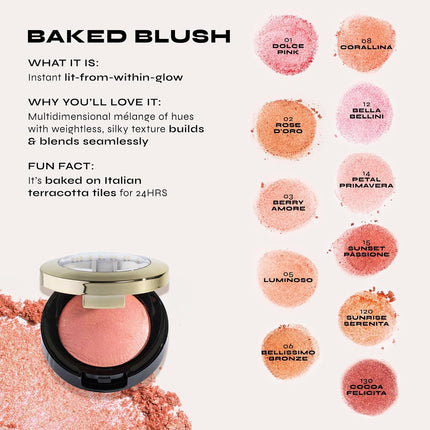 Rose Blush, Powder Blush for Cheeks, Cruelty Free Makeup - Shape, Contour & Highlight Face for a Natural Matte Finish -Romantic Rose