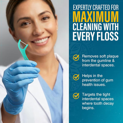 Dual Slickers Floss Picks - Double Threaded Dyneema Dental Floss with Foldable Toothpick for Effective Plaque Removal - Unflavored- 150 Ct