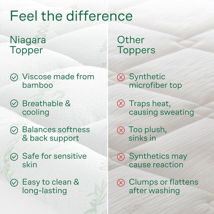 Ultra Soft Queen Size Mattress Topper - Rayon Derived from Bamboo Pillow Top Mattress Pad for Back Pain Relief - Naturally Cooling for Hot Sleepers, Green