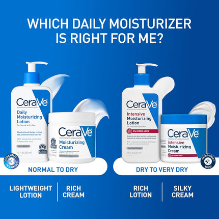 Daily Moisturizing Lotion for Dry Skin, Body Lotion & Face Moisturizer with Hyaluronic Acid and Ceramides, Daily Moisturizer, Fragrance Free, Oil-Free, 19 Ounce