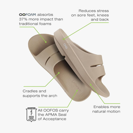 Ooahh Recovery Slide - Women’S and Men’S
