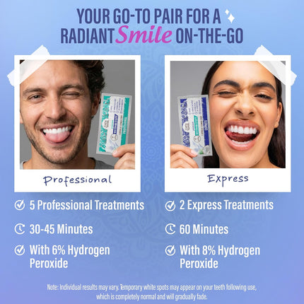 Teeth Whitening Strips Kit - 7-Day Treatment with Non-Slip, Dry Strip Technology - Whitening Designed with Care for a Brighter Smile