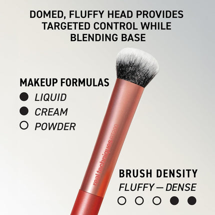 6 Piece Everyday Essentials Makeup Brush Set, Includes 4 Brushes & 2 Makeup Sponges for Foundation, Blush, Bronzer, Contour, Eyeshadow & Powder, Travel Gift Set, Cruelty-Free & Vegan