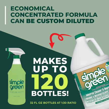 SMP13005 -  Industrial Cleaner and Degreaser
