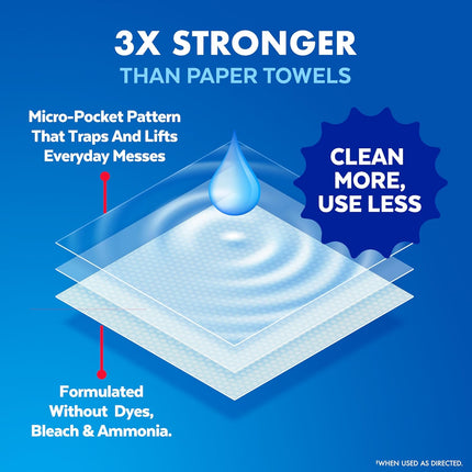 Disinfecting Wipes, All Purpose Cleaner, Multi-Surface Antibacterial Cleaning Wipes, Household Cleaning Supplies, Dorm Essentials, Crisp Linen Scent, 80 Ct.