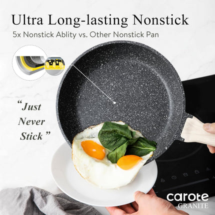 Nonstick Granite Frying Pan 8 Inch – Stone Coated Egg Pan, Omelette Skillet, PFOA-Free Chef's Cookware for Induction, Gas & Electric Stovetops