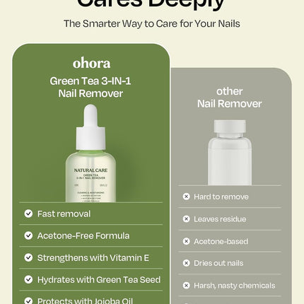 Nail Recovery Duo - Restore & Strengthen Brittle Nails - Includes Natural Glow Milk Syrup Nail Strengthener 15Ml (Coconut) & Green Tea 3-In-1 Remover 50Ml for Healthy, Shiny Nails