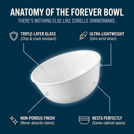 Vitrelle 28-Oz Soup/Cereal Bowls Set of 6 Chip & Crack Resistant Dinnerware Bowls for Soup, Ramen, Cereal and More, Triple Layer Glass, Winter Frost White