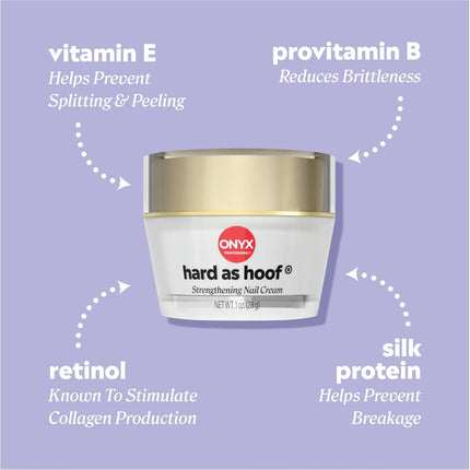 Hard as Hoof Nail Strengthening Cream, Island Coconut Scent - Nail Growth and Conditioning Cuticle Cream Stops Splits, Chips, Cracks & Strengthens Nails, 1 Oz