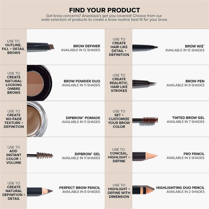 Anastasia Beverly Hills DIPBROW Pomade - Full-Pigment Smudge-Proof Eyebrow Pomade, Long-Wearing Waterproof Formula for Natural Hair Texture