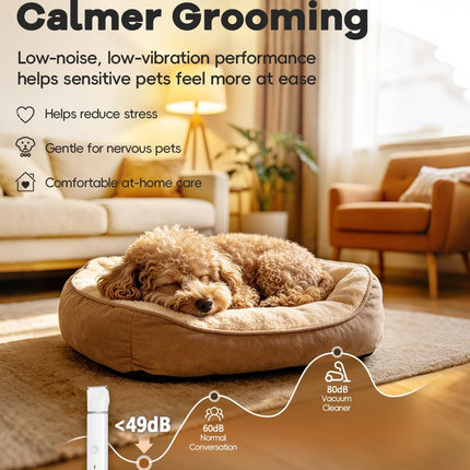 Dog Clippers Grooming Kit Hair Clipper-Low Noise Paw Trimmer- Rechargeable - Cordless Quiet Nail Grinder Shaver for Cats and Other Pets
