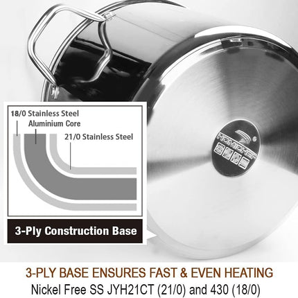 Commercial Grade LARGE STOCK POT 20 Quart with Lid - Nickel Free Stainless Steel Cookware - Healthy Polished Stockpots - Heavy Duty Induction Soup Pot
