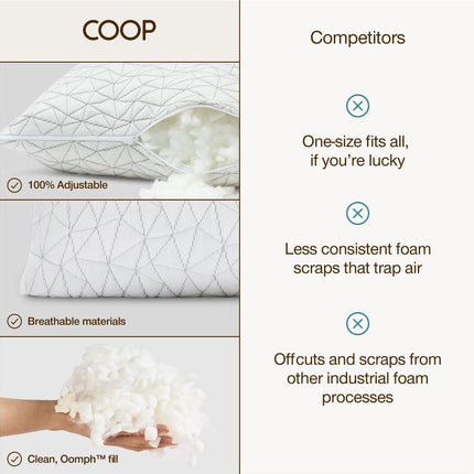 Original Adjustable Pillow, Queen Size Bed Pillows for Sleeping, Cross Cut Memory Foam Pillows - Medium Firm Back, Stomach and Side Sleeper Pillow, Certipur-Us/Greenguard Gold