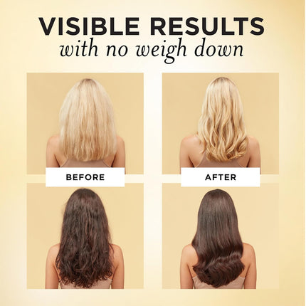 Miracle Rescue 10In1 Multitasking Spray - Heat Protection, Detangles, Repairs Damaged, Dry Hair, Improves Shine, Leave-In Conditioning Treatment with Keratin and Pro-Vitamin B5, 5.7 Oz
