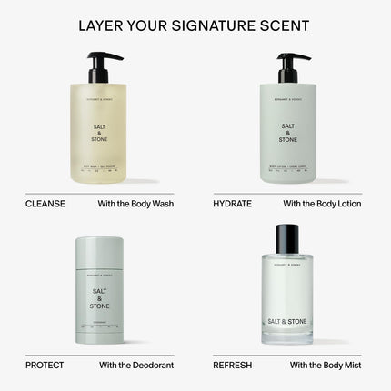 Body Wash with Antioxidants for Deep Moisture | for Women & Men, Sulfate, Paraben, & Dye Free, Leaving Skin Soft and Hydrated | Bergamot & Hinoki 15.2 Fl Oz