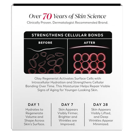 Face Moisturizer, Regenerist Micro-Sculpting Cream for Women, Fragrance-Free - Anti-Aging, Anti-Wrinkle, Firming Skin Care - Triple Collagen Cream, Peptide, Hyaluronic Acid, Niacinamide, 1.7Oz