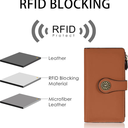 Women'S Wallet RFID Blocking Trifold Clutch Large Capacity Credit Card Holder Travel Purse