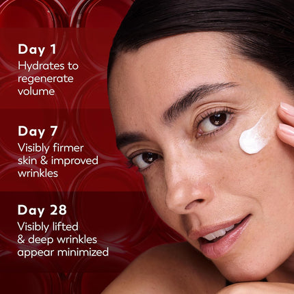 Face Moisturizer, Regenerist Micro-Sculpting Cream for Women, Fragrance-Free - Anti-Aging, Anti-Wrinkle, Firming Skin Care - Triple Collagen Cream, Peptide, Hyaluronic Acid, Niacinamide, 1.7Oz