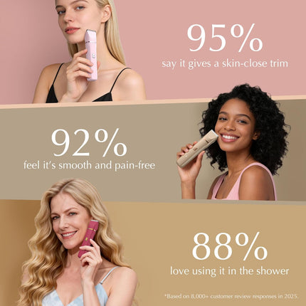 Bikini Trimmer for Women - Painless Electric Razors for Silk Skin,Cordless Body Shaver with Ceramic Blade, Replaceable Lady Razor, IPX7 Waterproof & Easy Cleaning, Birthday Gifts for Women