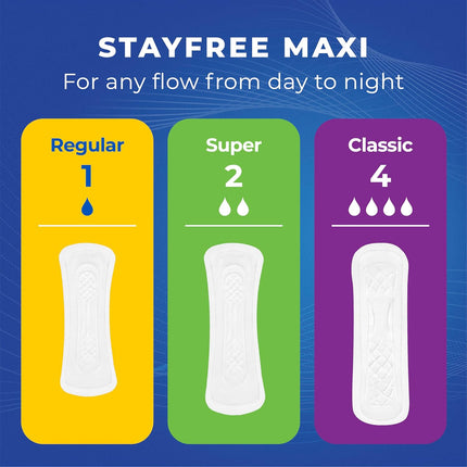 Maxi Super Long Pads for Women, Wingless, Reliable Protection and Absorbency of Feminine Periods, 66Ct