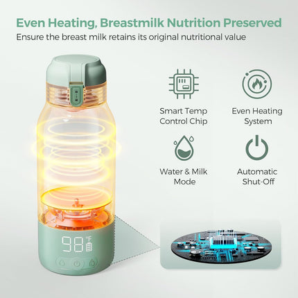Portable Bottle Warmer for Travel – Dual Heating Modes for Breast Milk & Water, Portable Milk Warmer with Fast Heating & Long Battery Life, 17 Ounces Large Capacity to Meet Your All-Day Needs