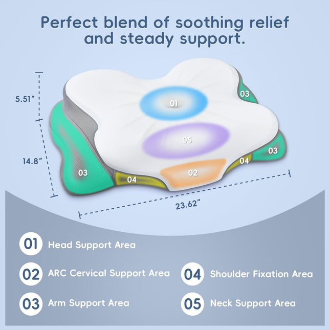 Cervical Neck Pillow, Ergonomic Memory Foam Pillow for Neck Pain Relief with Dual-Height Design, Breathable Cover, Neck Support for Side Back & Stomach Sleepers, Odorless White 1 Pcs