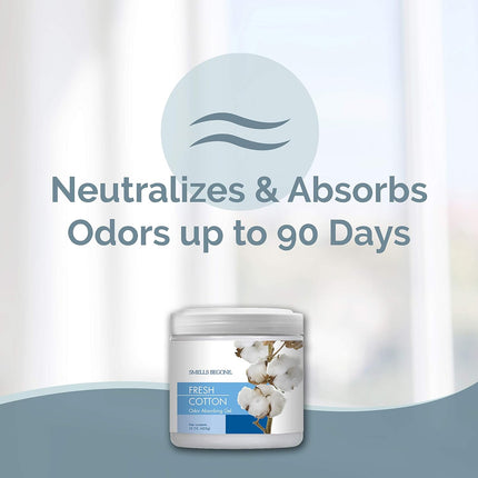15Oz Gel Odor Eliminator - Absorb & Remove Tough Odors in Pet Areas, Bathrooms, Basements, Garage, Cars, Rvs & Boats - Eliminate Odors Quickly (2-Pack, Fresh Cotton)