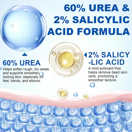 2 PCS Urea Stick 60% High Potency, Foot Care Urea Stick for Deeply Moisturizing & Fast Absorbing, Exfoliation for Dry Cracked Heels & Thickened Skin