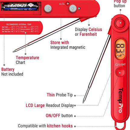 TP03B Digital Meat Thermometer for Cooking, Instant Read Thermometer with Backlight, Kitchen Food Thermometer for Grill Smoker BBQ Oil Deep Fry Candy Bread Coffee (Previously Thermopro)