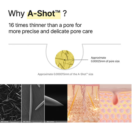 the Vita a Retinal Shot Tightening Booster | 0.1% Retinal, 3% Matryxyl, High-Strength Retinoid for Anti-Aging, Pore Minimizer, Wrinkles & Fine Lines, Firmer Skin, 15Ml, Korean Skin Care Gift