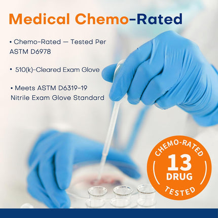 Medical Soft Max Nitrile Exam Gloves Powder-Free Disposable 100 Ct | Soft Stretch Fit • Powder-Free • Latex-Free • Examination • Cooking • Cleaning· Food Prep • 100 Count • Blue