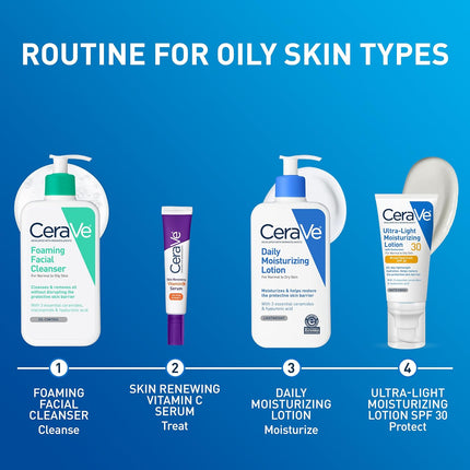 Daily Moisturizing Lotion for Dry Skin, Body Lotion & Face Moisturizer with Hyaluronic Acid and Ceramides, Daily Moisturizer, Fragrance Free, Oil-Free, 19 Ounce