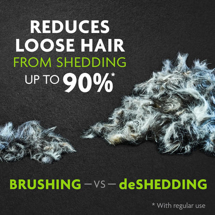 Medium Dog Undercoat Deshedding Tool, Long Hair, Reduces Loose Hair from Shedding