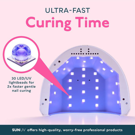 UV LED Nail Lamp, Gel Light for Nail Polish UV Dryer with 3 Timers Sunone White