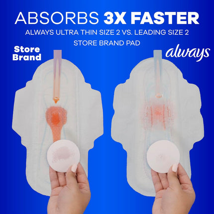 Ultra Thin Feminine Pads with Wings for Women, Size 1, Regular Absorbency, Unscented, up to 100% Leak-Free Protection, 46 Count