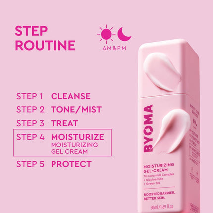 Moisturizing Gel Cream - Barrier Repair Cream/Gel Face Lotion with Niacinamide and Green Tea - Ceramide Face Moisturizer for Dry Skin - Alcohol Free, Oil Free Face Moisturizer - 1.69 Fl. Oz