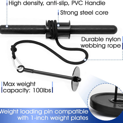 Wrist and Forearm Blaster, Build Massive Grip Strength & Muscles with Steel Wrist Roller & Forearm Roller, Heavy Duty Arm Blaster Fits 1" & 2" Weight Plates, Improve Lifting Power