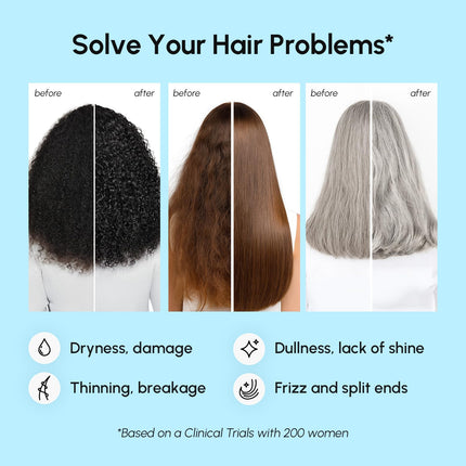 Deep Conditioning Hair Mask for Damaged Hair Treatment – Keratin Hair Care for Hydrating Growth Repair Moisturizing – Dry Curly Color Refreshing – 10 Fl Oz, White