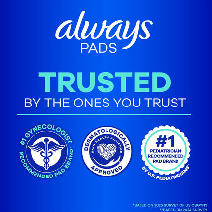 Ultra Thin Feminine Pads with Wings for Women, Size 1, Regular Absorbency, Unscented, up to 100% Leak-Free Protection, 46 Count
