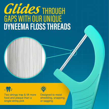 Dual Slickers Floss Picks - Double Threaded Dyneema Dental Floss with Foldable Toothpick for Effective Plaque Removal - Unflavored- 150 Ct