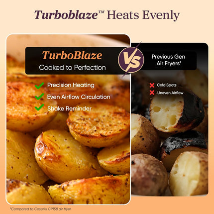 9-In-1 Turboblaze Air Fryer 6 Qt, Smart Control, 90°–450°F, Shake Reminders, Precise Heating for Even Results, Air Fry, Roast, Bake, Broil, Dry, Frozen, Proof, Reheat, Keep Warm, 120V, Cream