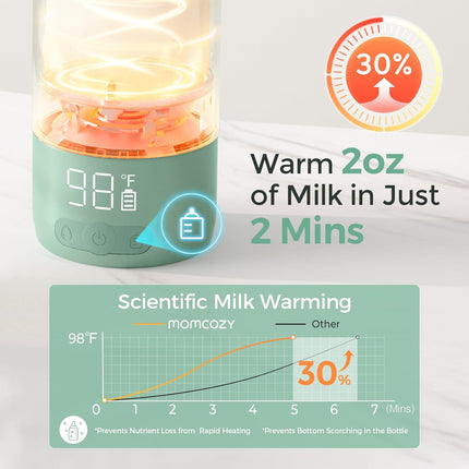 Portable Bottle Warmer for Travel – Dual Heating Modes for Breast Milk & Water, Portable Milk Warmer with Fast Heating & Long Battery Life, 17 Ounces Large Capacity to Meet Your All-Day Needs