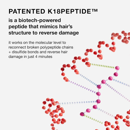 K18 Leave-In Molecular Repair Hair Mask, Patented, Lasting Repair for Dry, Frizzy, Damaged Hair, Reverse Damage in 4 Minutes from Bleach, Color, Chemical Services + Heat