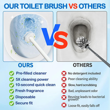 Disposable Toilet Brush Cleaning System, with 20 Pcs Brush Bowl for Clorox