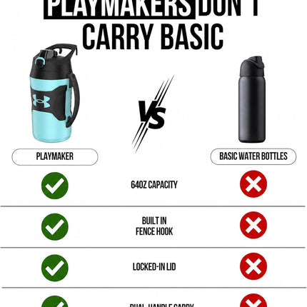 Insulated Water Bottle with Handle & Fence Hook, Half Gallon Sports Water Jug, Leak-Resistant & Bpa-Free for Baseball, Football & Gym - Breeze Blue/Black, 64Oz