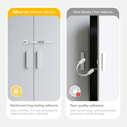 Baby Proof Cabinet Locks 12-Pack – Adjustable Child Safety Straps for Cabinets, Drawers & Doors